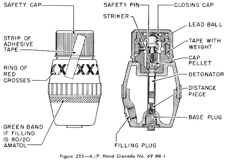 No_69_grenade_diagram.jpg.794347b66980a9e1399b1ac84493aca6.jpg